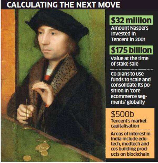 Naspers