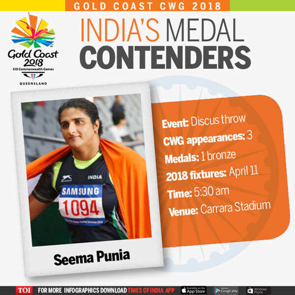 seema-punia-cwg