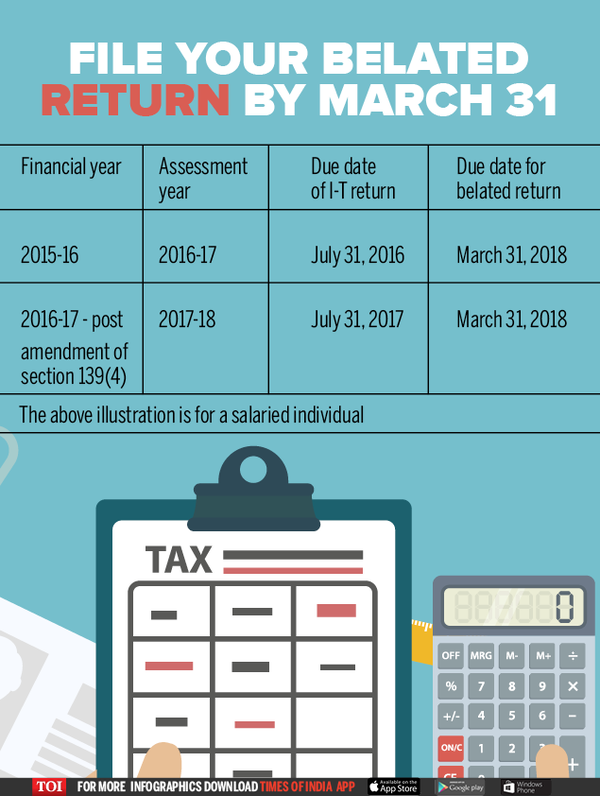 Income Tax Return Filing: You need to file your I-T return for past two ...