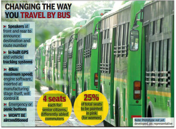 dtc