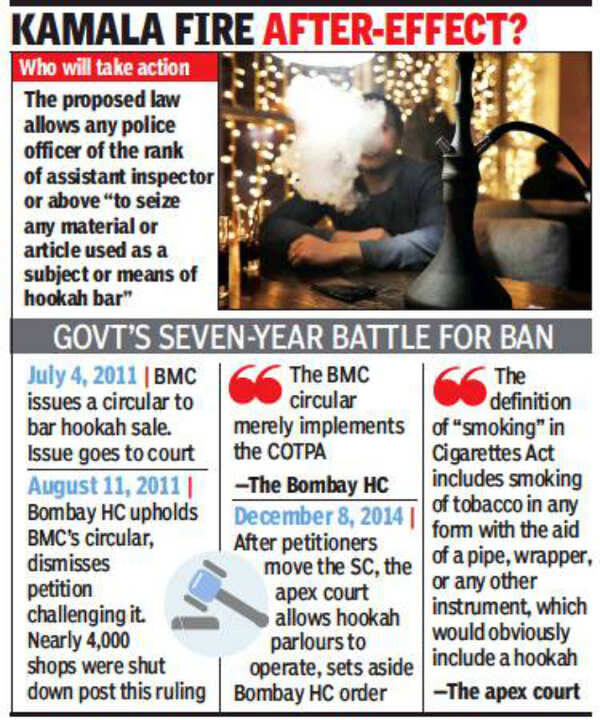 Mumbai Hookah Bars Hookah bars to be banned, Maharashtra govt
