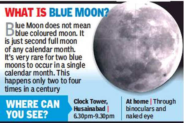 What Is a Blue Moon?