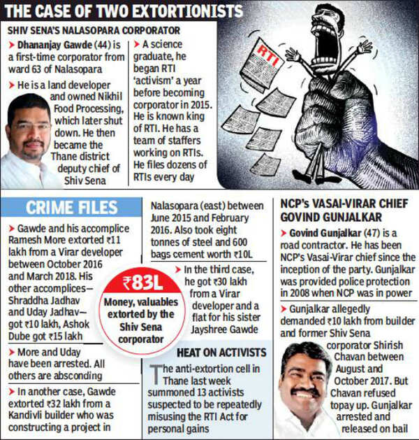 netas