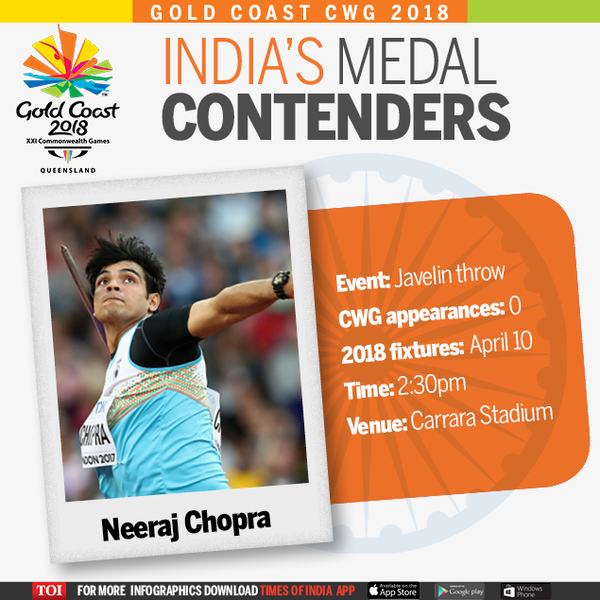 Neeraj