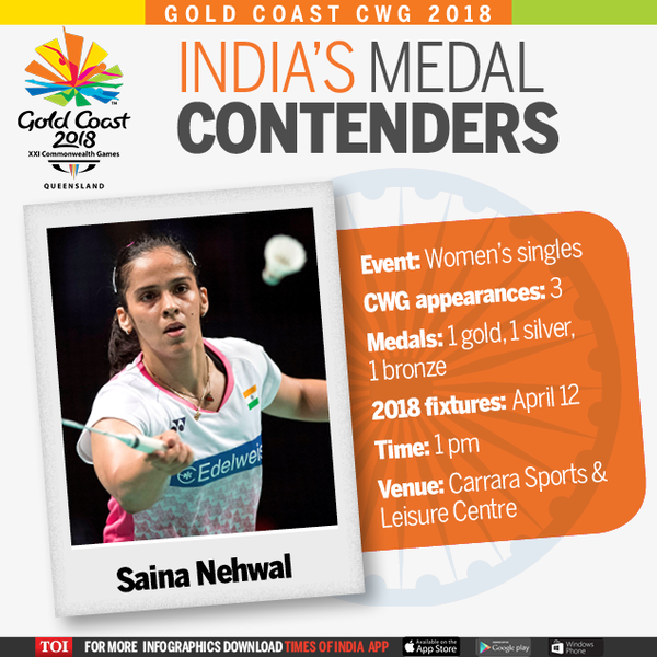 Saina