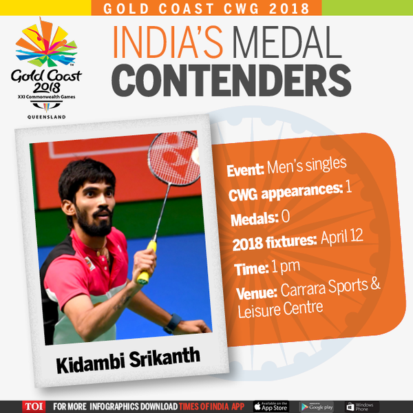Srikanth