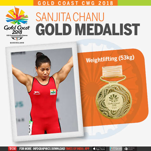 sanjita