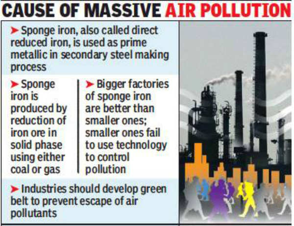 Sponge iron units causing pollution to save power bills' | UPSC