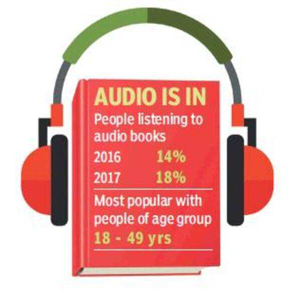 audio books incontent
