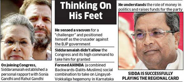Siddaramaiah