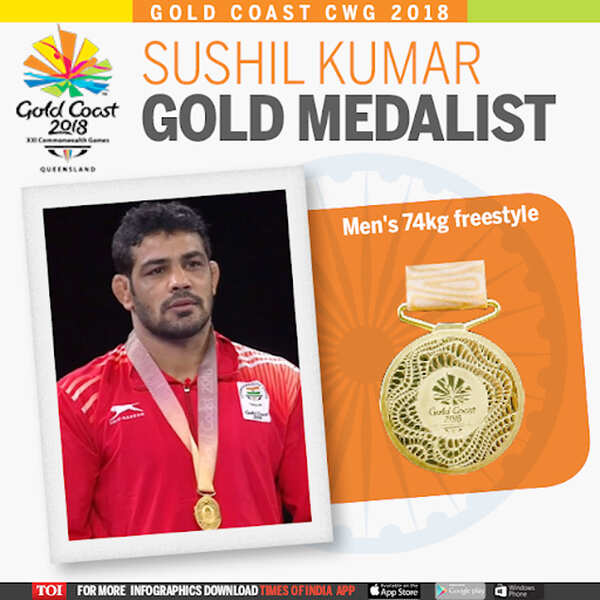 Sushil