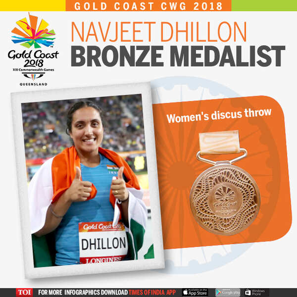 Dhillon
