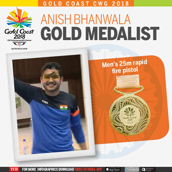 anish-bhanwala-graphic