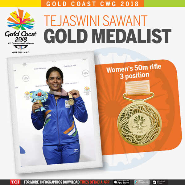 tejaswini-gold