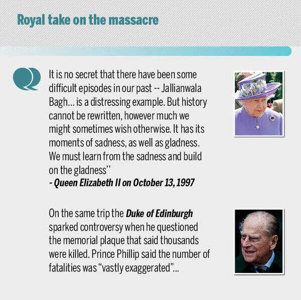Jalllianwala royals