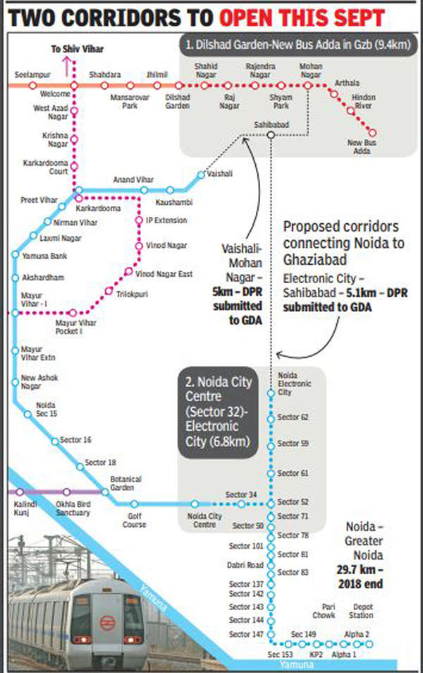 Metro to run deeper into Noida, Ghaziabad by September | Delhi News ...