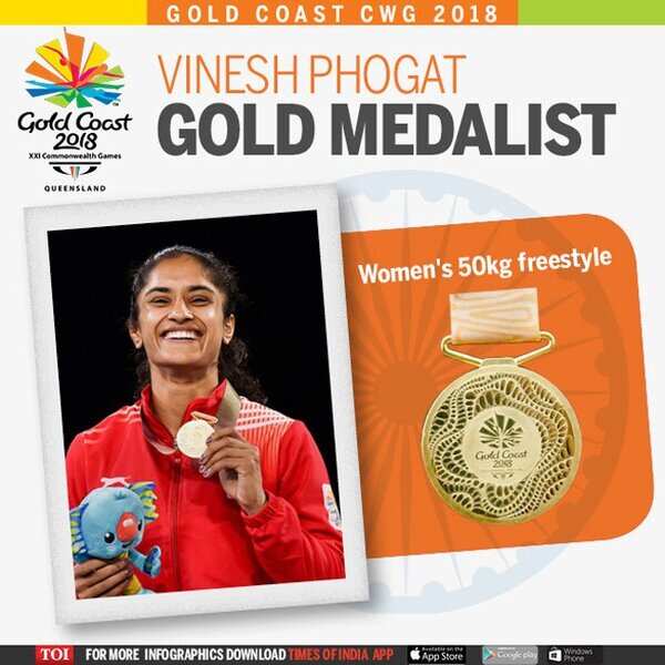 Vinesh