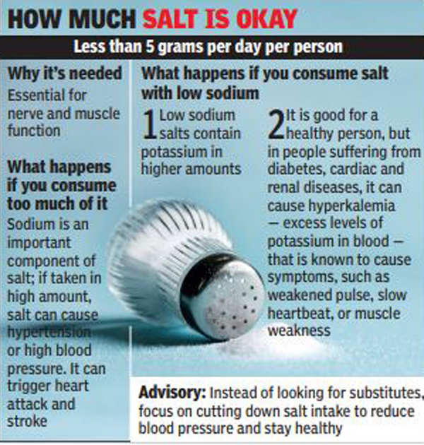 Salt Intake: Why low-sodium salt is bad for health