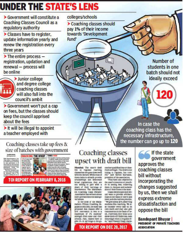 Private Teachers Association Committee forwards private coaching class