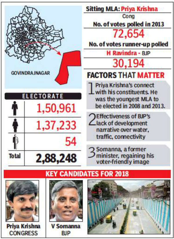 Karnataka election 2018: 11th election for one, 3rd for another ...