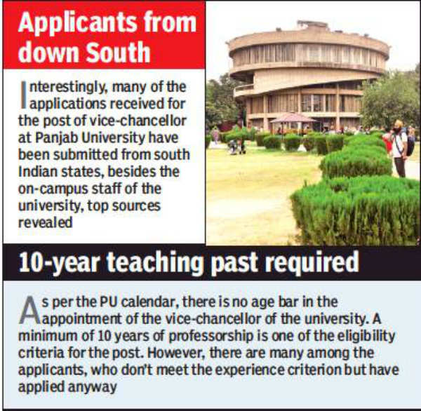 PUCHD Admit Card 2022 (Out) | Panjab University Chandigarh UG, PG