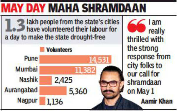 maha