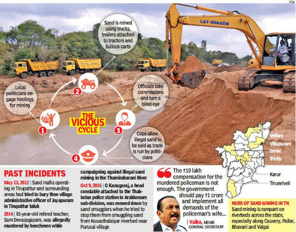 Where smugglers kill at will and blood soaks river sand | Chennai News - Times of India