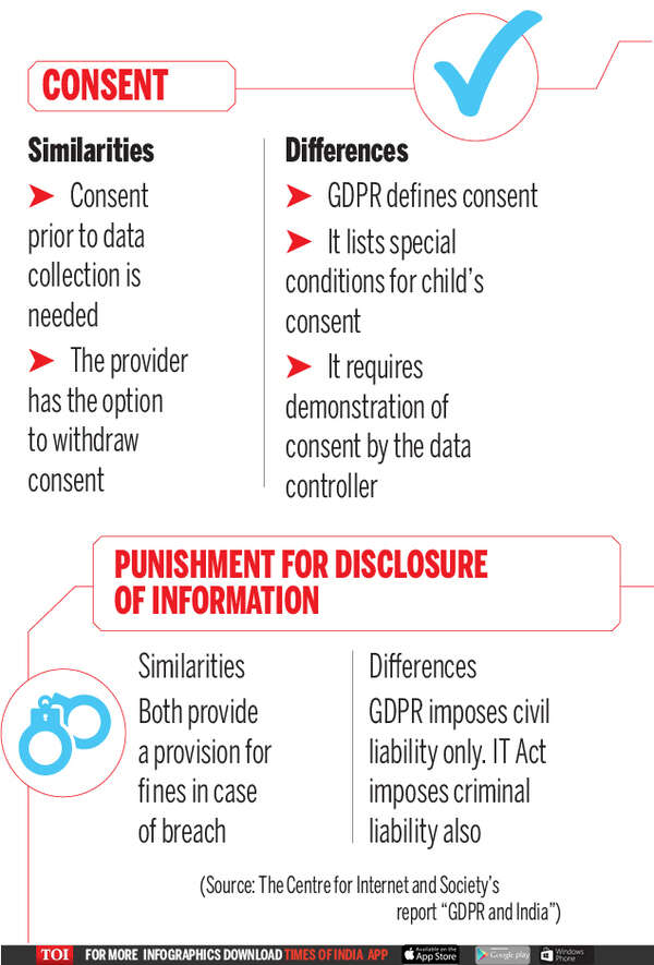 indian IT act-02 (1)