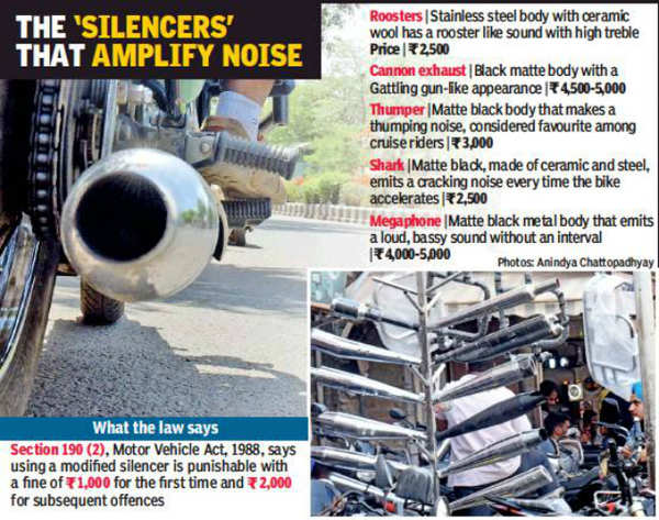 Delhi Police Silence that s deafening Cops target bike