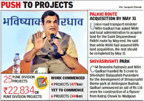 Maharashtra allocates Rs 10,519 crore towards land acquisition for Pune. |  FlipItMoney