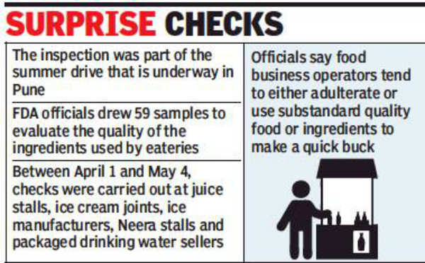 FDA inspecting all juice facilities