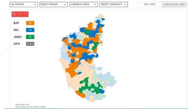 Karnataka Elections 2018: BJP wins back the agrarian belt | India News ...