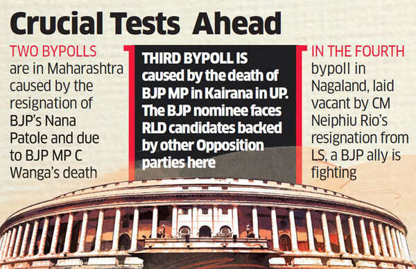 Lok Sabha
