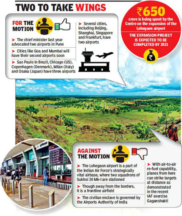 Lohegaon: Lack of clarity over Lohegaon airport’s civilian flight ...