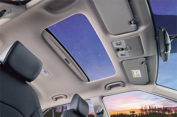 3.CRETA_Smart Electric Sunroof
