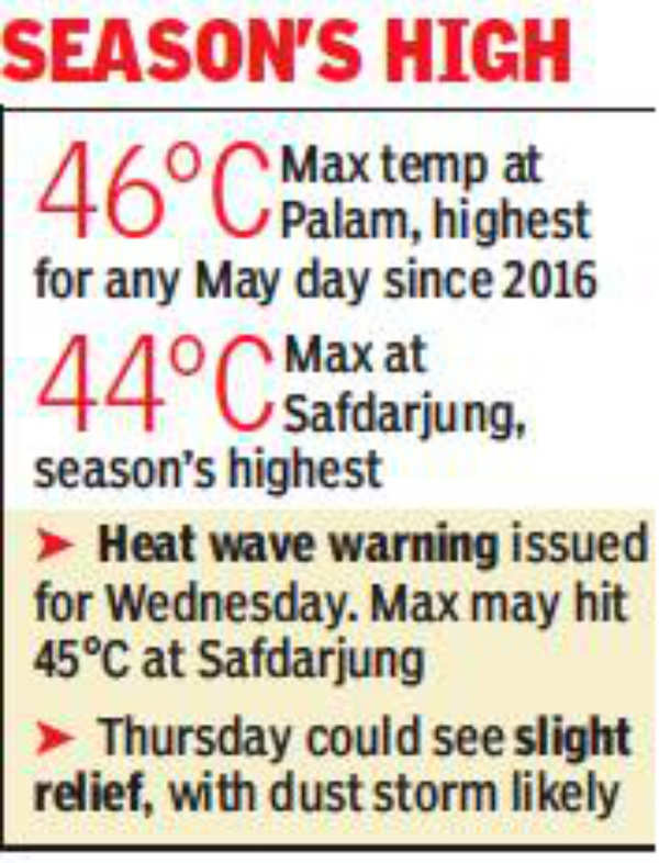 Delhi Weather Update: Delhi Temperature: Delhi Sizzles At 46 Degrees ...