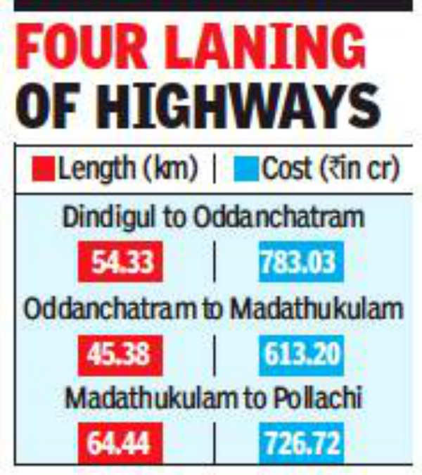 Nh 83 Route Map Rs 2,122 Crore Project To Convert 3 Tamil Nadu Nh Stretches Into 4-Lane  Roads | Chennai News - Times Of India