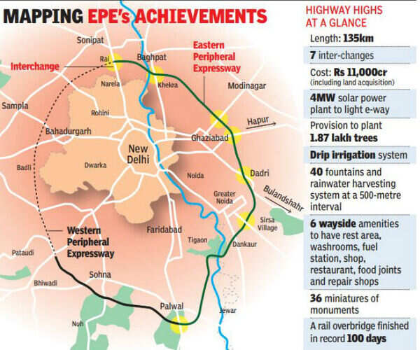 Unveiling of Eastern Peripheral Expressway: A lifeline for Delhi ...