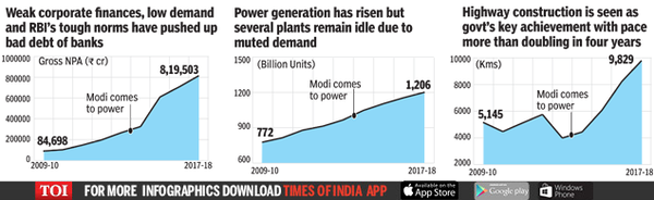 power
