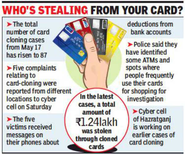 Card Cloning Cases Continue Unchecked Lucknow News Times Of India