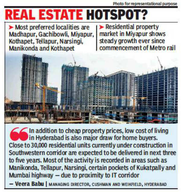 Techies home in on Hyderabad, affordability major driver Hyderabad