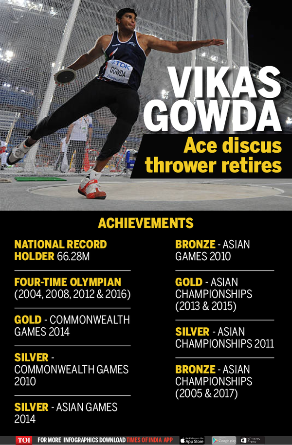 vikas