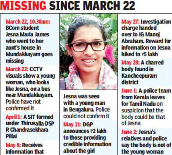 Body found in Tamil Nadu not of Jesna Maria James | Kochi News - Times ...