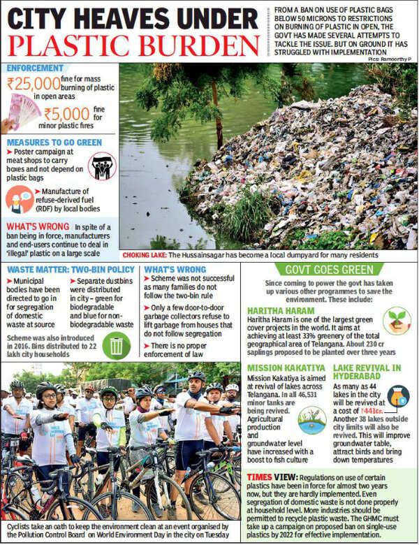 Plasticfree Hyderabad has to be citizens' movement Hyderabad News