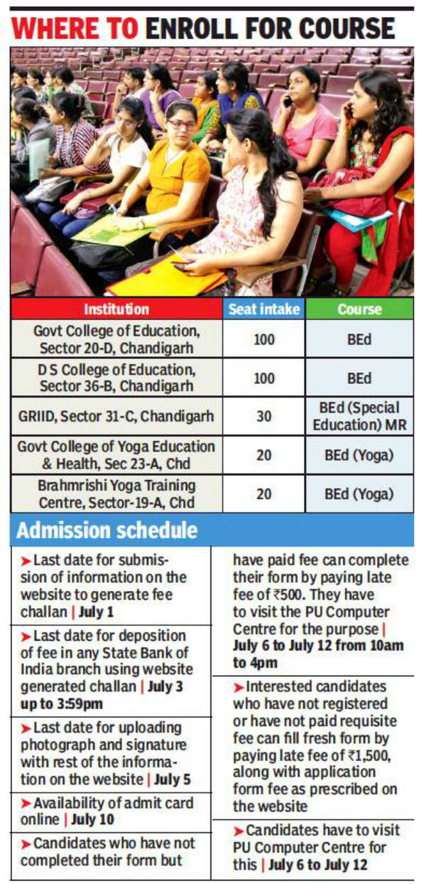 Last date to apply for BEd in Chandigarh colleges is July 1