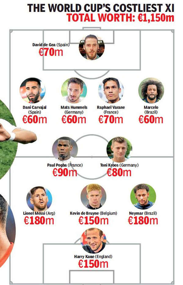 fifa-money-2