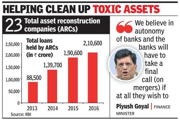 Govt may create ‘bad bank’ to take over PSBs’ NPAs