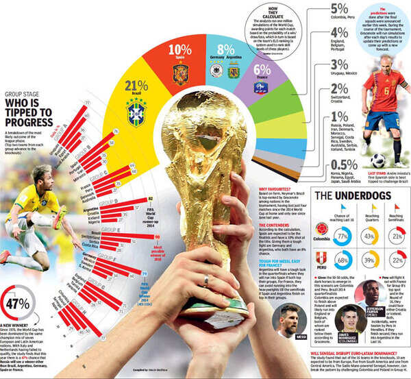 fifa-brazil