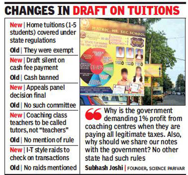 Coaching class may accept cash, must keep 5 seats for poor kids