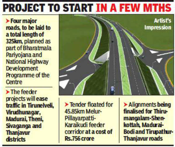 Nh744 Four Lane Map Nh: Four Road Projects To Cut Travel Time, Improve Goods Transport |  Chennai News - Times Of India